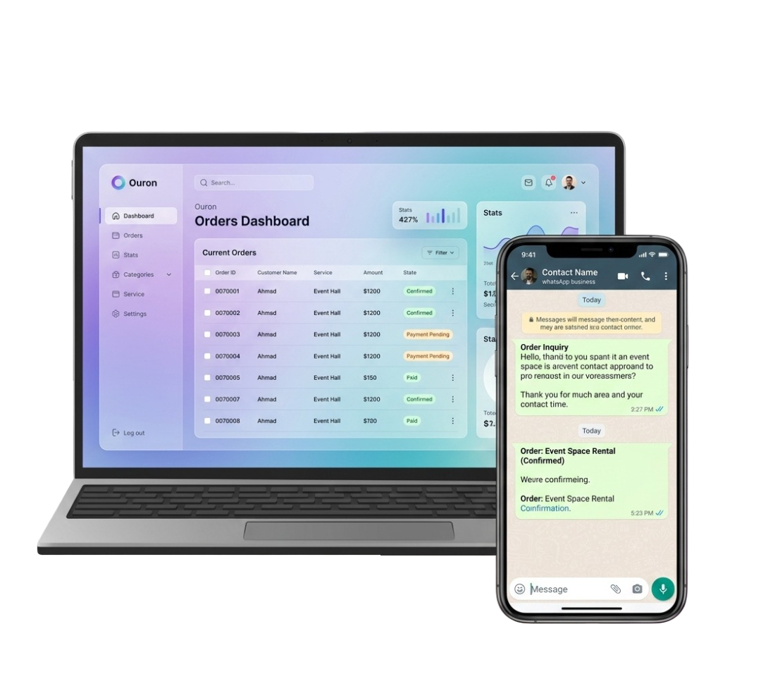 Ouron Dashboard Preview